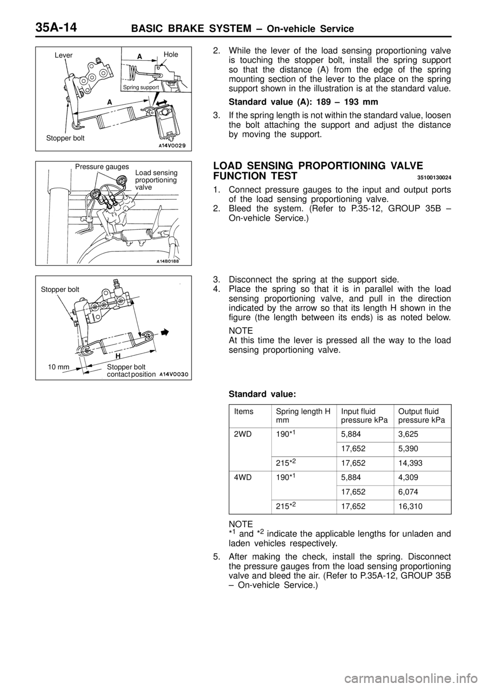 MITSUBISHI TRITON 1997  Workshop Manual S
prin g le ngth  H
m m I
n put  flu id  
p re ssu re  k P a O
utp ut  flu id
p re ssu re  k P a 2
W D 1
90*1 3
,6 25 1
7,6 52 5
,3 90 2
15*2 1
4,3 93 4
W D 1
90*1 4
,3 09 1
7,6 52 6
,0 74 2
15*2 1
6,