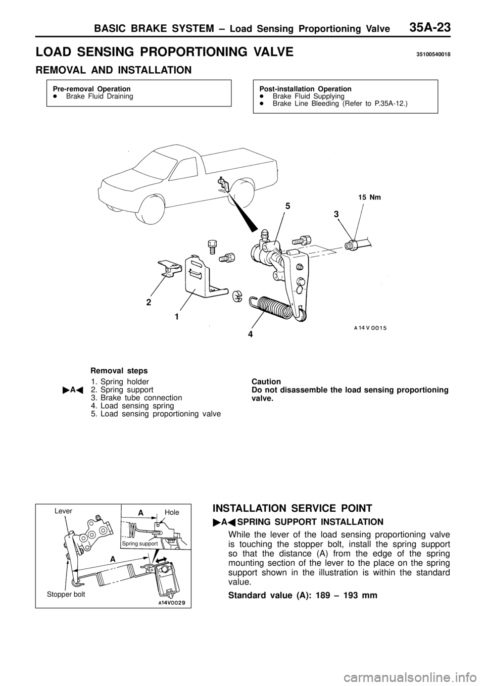 MITSUBISHI TRITON 1997  Workshop Manual L
O AD  S EN SIN G  P R O PO RTIO NIN G  V A LV E 35100540018
R EM OVA L  A ND  IN STA LLA TIO N   