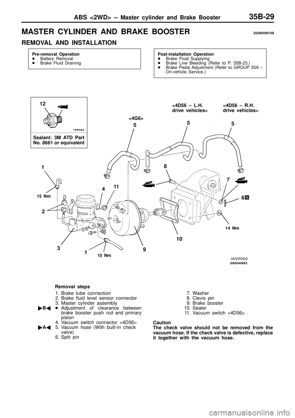 MITSUBISHI TRITON 1997  Workshop Manual M
ASTE R  C YLIN DER  A ND  B RAKE  B O OSTE R 35200400159
R EM OVA L  A ND  IN STA LLA TIO N <
4D 56  ±  L .H .
d riv e  v eh ic le s> <
4D 56  ±  R .H .
d riv e  v eh ic le s> 1
4  N m
R em oval s