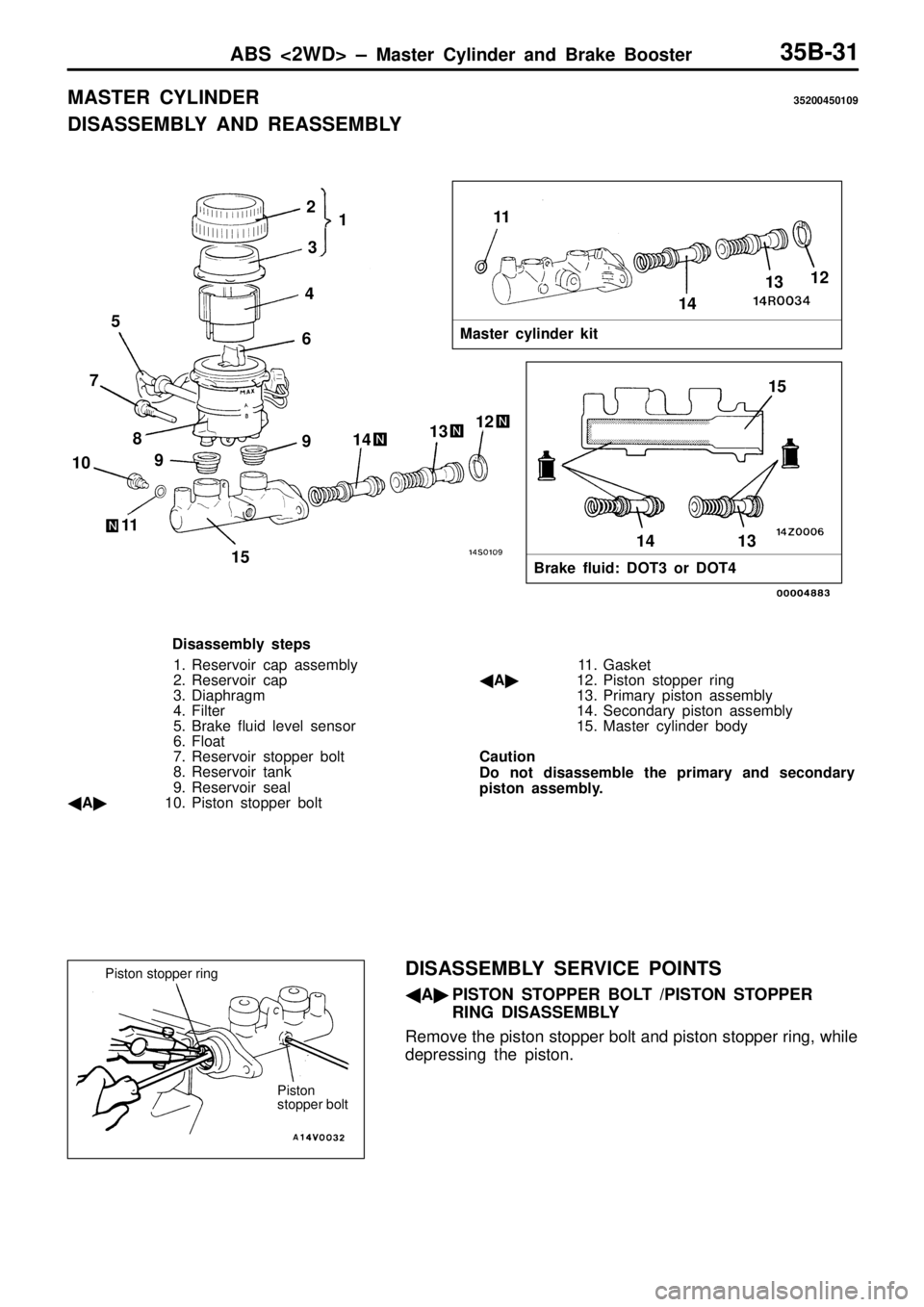 MITSUBISHI TRITON 1997  Workshop Manual 1
3 1
2
1 4 13 1
5
1
4 2
3
6
8 9
5
7 1
0 1
2
1 5 1
3 1
4 1
4
D is assem bly  s te p s
1 . R ese rv o ir  c a p  a sse m bly
2 . R ese rv o ir  c a p
3 . D ia phra gm
4 . Filt e r
5 . B ra ke  flu id  