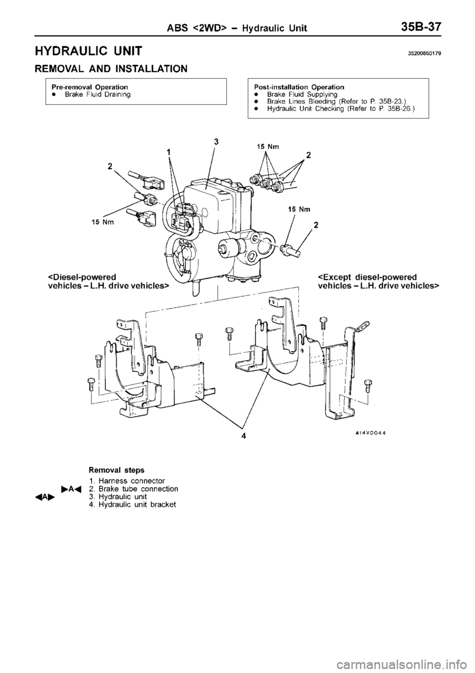 MITSUBISHI TRITON 1997  Workshop Manual H
YD RAULIC  U NIT 35200860179
R EM OVA L  A ND  IN STA LLA TIO N <
D ie sel- p ow ere d
v eh ic le s ±  L .H .  d riv e v eh ic le s>  
1 5  N m 1
2 