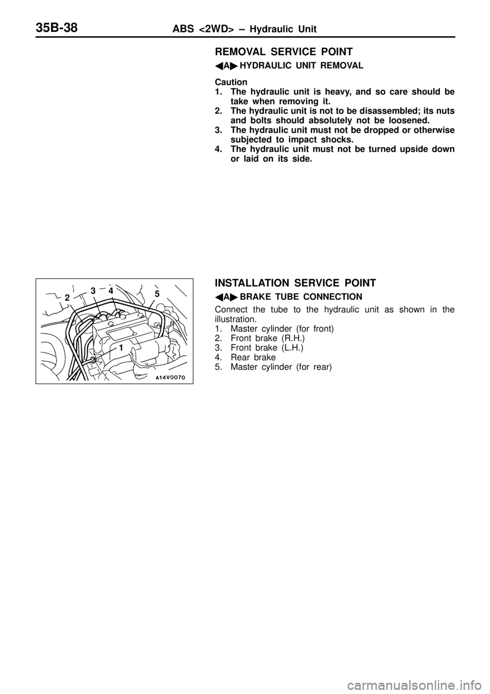 MITSUBISHI TRITON 1997  Workshop Manual 3
5
2 4  