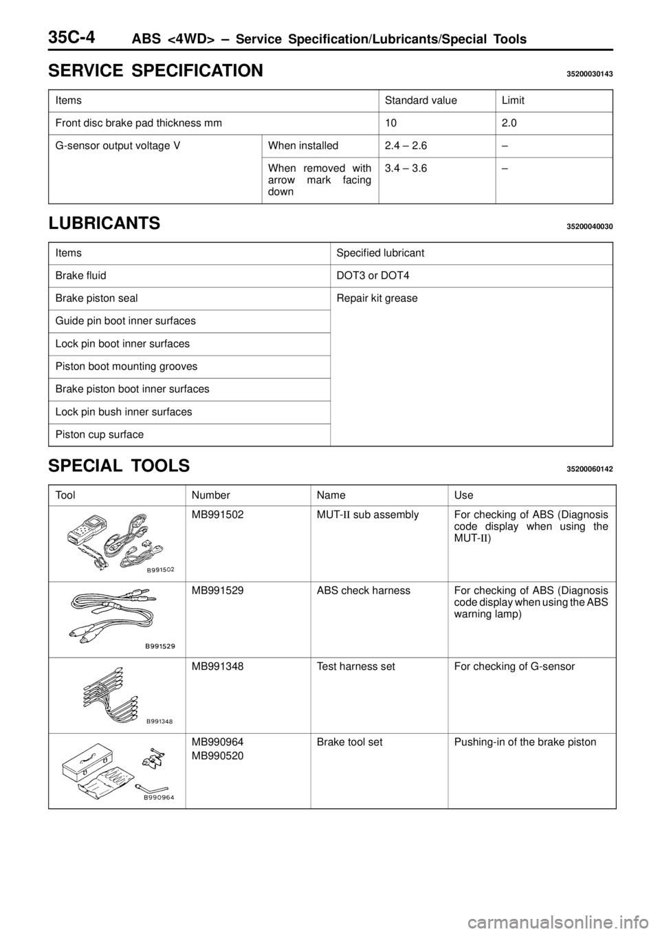 MITSUBISHI TRITON 1997  Workshop Manual S
ER VIC E  S PEC IF IC ATIO N 35200030143
I te m s S
ta ndard  v a lu e L
im it F
ro nt  d is c b ra ke  p ad th ic kn ess m m 1
0 2
.0 G
-s e nso r o utp ut  v o lt a ge V W
hen in sta lle d 2
.4  