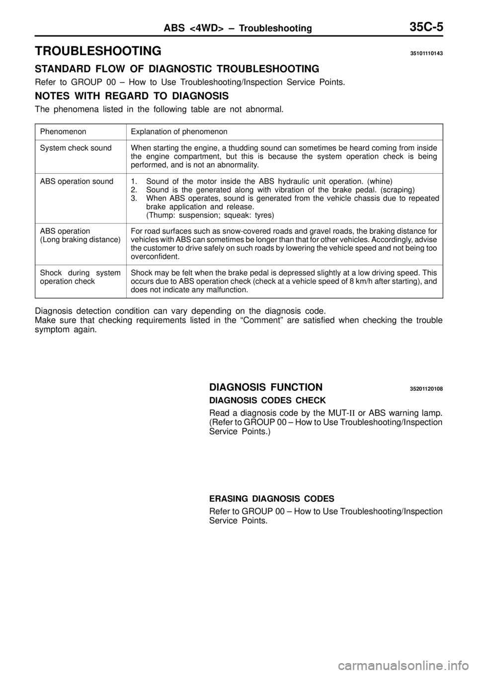 MITSUBISHI TRITON 1997 Manual PDF ABS <4WD> ± Troubleshooting35C-5
TROUBLESHOOTING35101110143
STANDARD FLOW OF DIAGNOSTIC TROUBLESHOOTING
Refer to GROUP 00 ± How to Use Troubleshooting/Inspection Service Points.
NOTES WITH REGARD TO MITSUBISHI TRITON 1997 Manual PDF ABS <4WD> ± Troubleshooting35C-5
TROUBLESHOOTING35101110143
STANDARD FLOW OF DIAGNOSTIC TROUBLESHOOTING
Refer to GROUP 00 ± How to Use Troubleshooting/Inspection Service Points.
NOTES WITH REGARD TO
