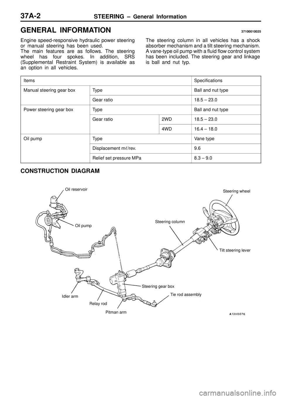 MITSUBISHI TRITON 1997  Workshop Manual G
EN ER AL  IN FO RM ATIO N 37100010025
E ngin e  s p eed-re sp onsiv e  h yd ra ulic  p ow er s te erin g
o r m anual s te erin g  h as  b een  u se d.
T he  m ain  fe atu re s  a re  a s  fo llo w s