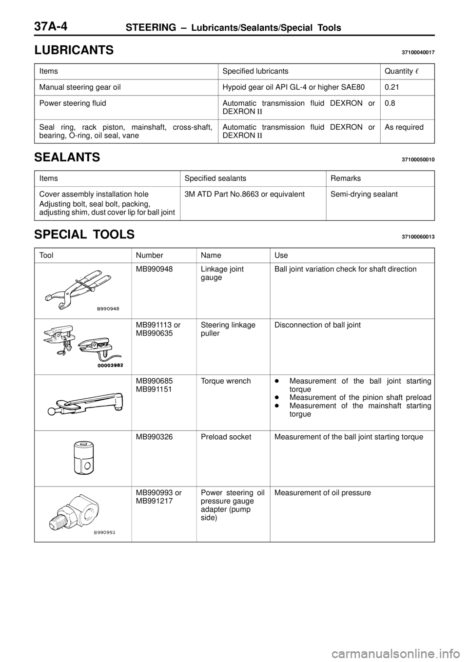 MITSUBISHI TRITON 1997  Workshop Manual L
U BRIC ANTS 37100040017
I te m s S
pecif ie d lu bric a nts Q
uantit y   H
yp oid  g ear o il  A PI  G L-4  o r h ig her S AE80 0
.2 1 P
ow er s te erin g flu id A
uto m atic  tr a nsm is sio n  fl