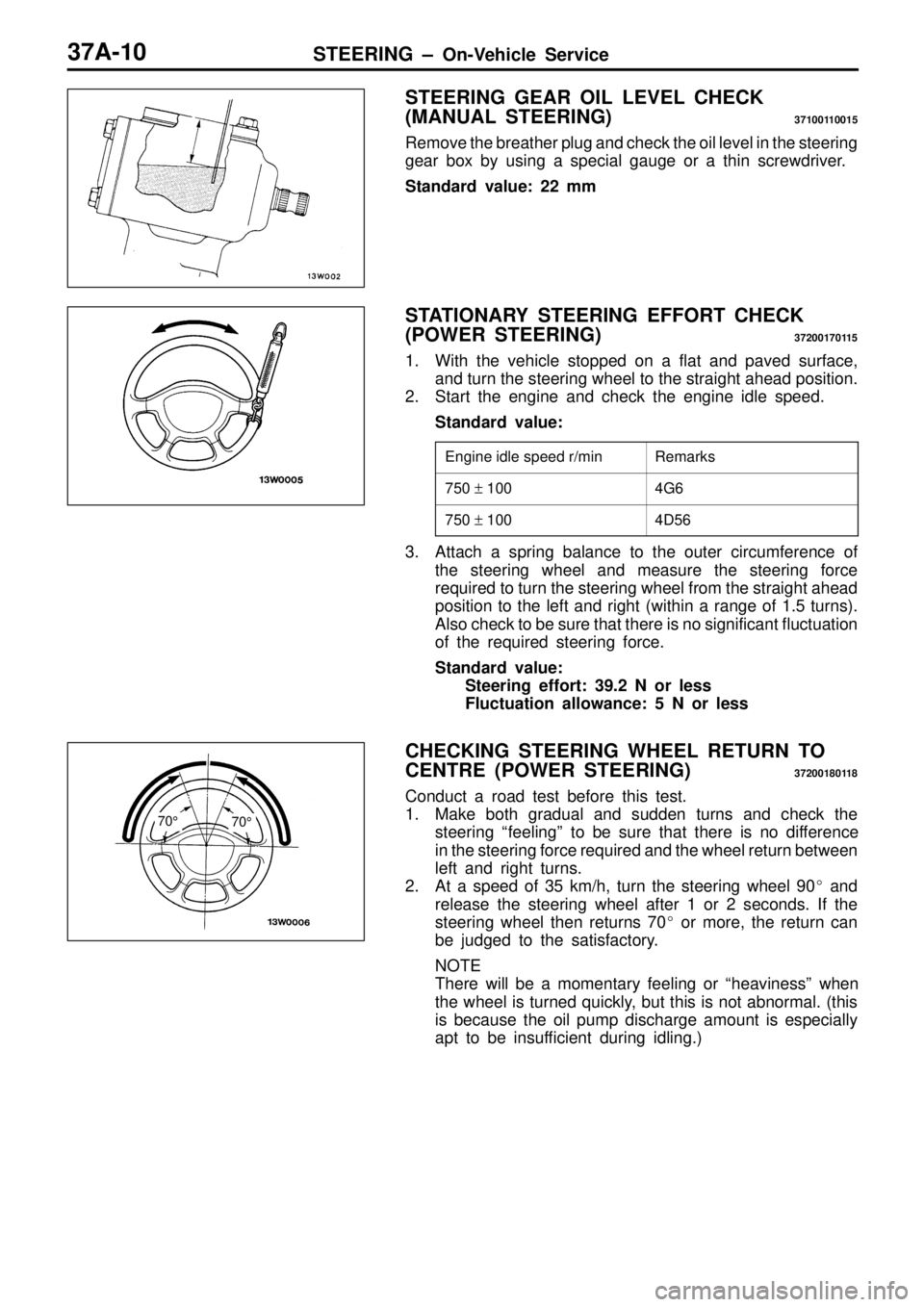 MITSUBISHI TRITON 1997  Workshop Manual R
em ark s 7
50 +  1 00 4
G 6 7
50 +  1 00 4
D 56    