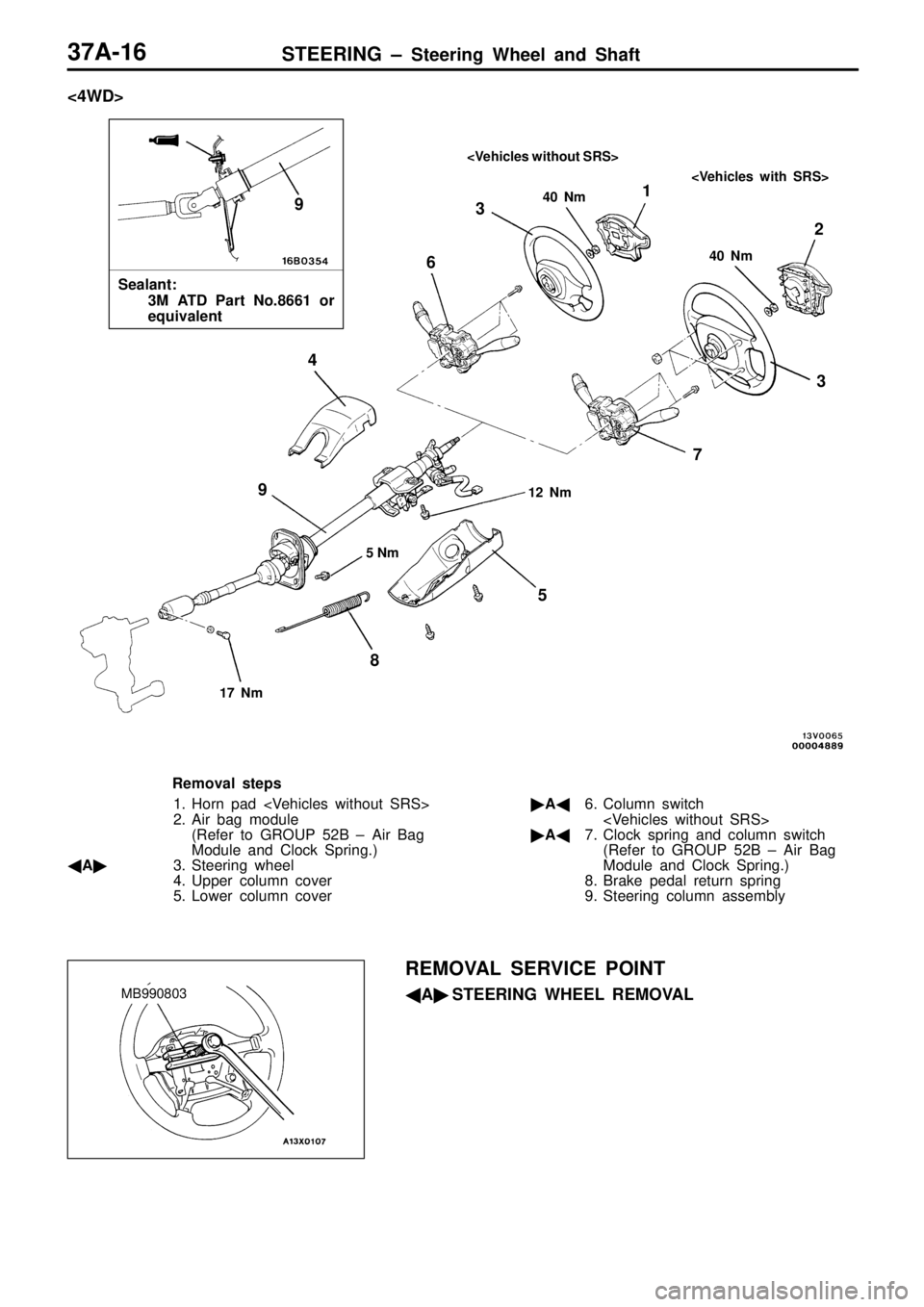 MITSUBISHI TRITON 1997  Workshop Manual 5
 N m 1
7  N m 4
0  N m <
V eh ic le s w it h out  S R S> <
V eh ic le s  w it h  S R S>
R em oval s te p s
1 . H orn  p ad  < V ehic le s  w it h out S R S>
2 . A ir  b ag  m odule  
( R efe r to  G