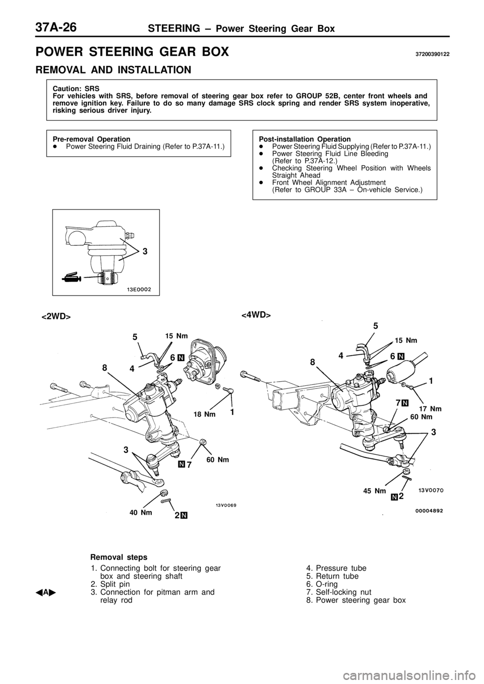 MITSUBISHI TRITON 1997  Workshop Manual P
O W ER  S TE ER IN G  G EA R  B O X 37200390122
R EM OVA L  A ND  IN STA LLA TIO N P
re -r e m oval O pera tio n
 Pow er S te erin g  F lu id  D ra in in g  ( R efe r to  P .3 7A -1 1 .) <
4W D>
5
