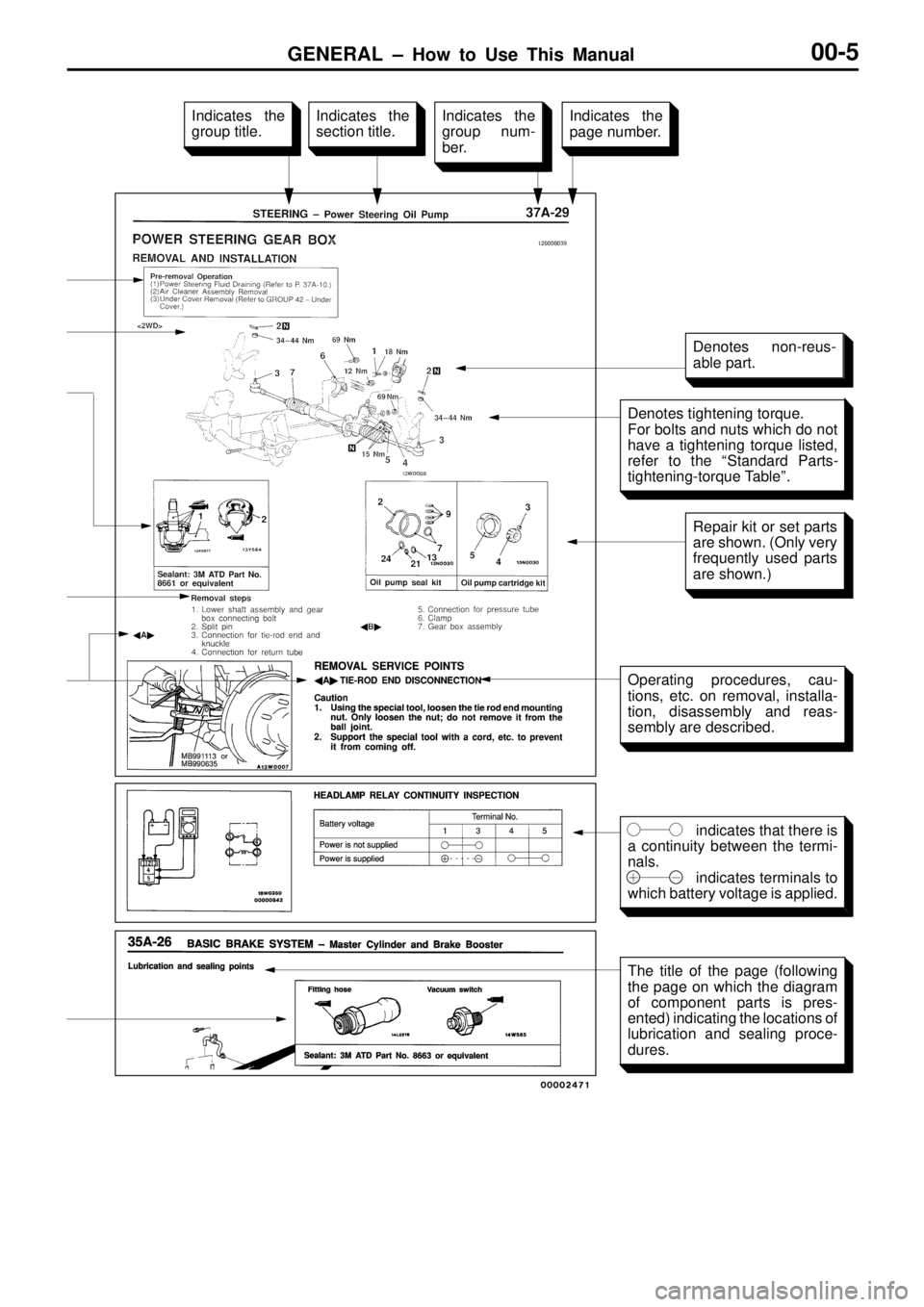 MITSUBISHI TRITON 1997  Workshop Manual i
n dic a te s th at  th ere  is
a  c o ntin uit y  b etw een  th e  te rm i-
n als .
in dic a te s te rm in als  to
w hic h  b atte ry  v o lt a ge is  a pplie d. I
n dic a te s  th e
s e ctio n tit 