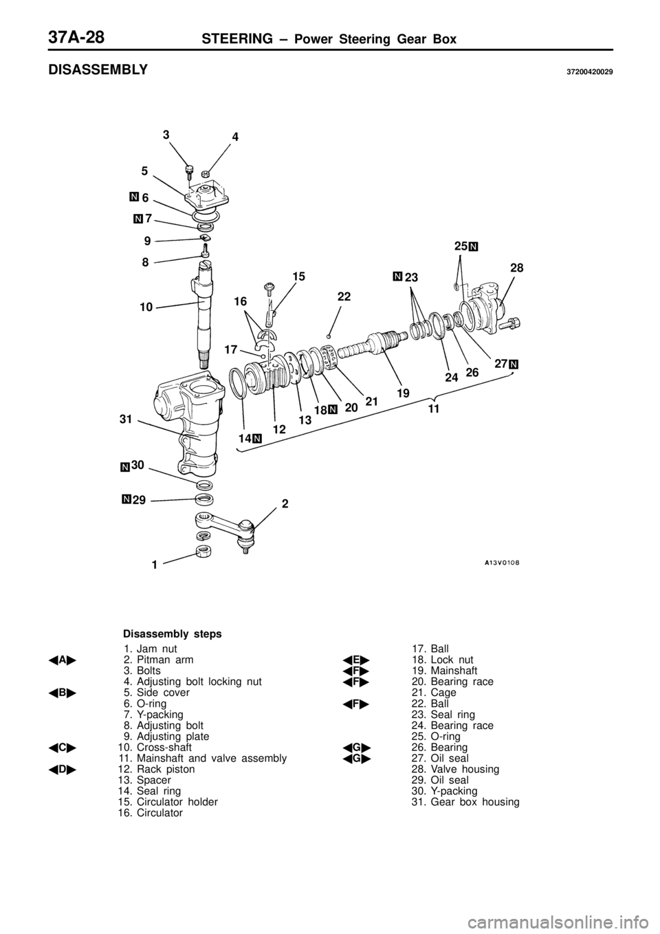 MITSUBISHI TRITON 1997  Workshop Manual 