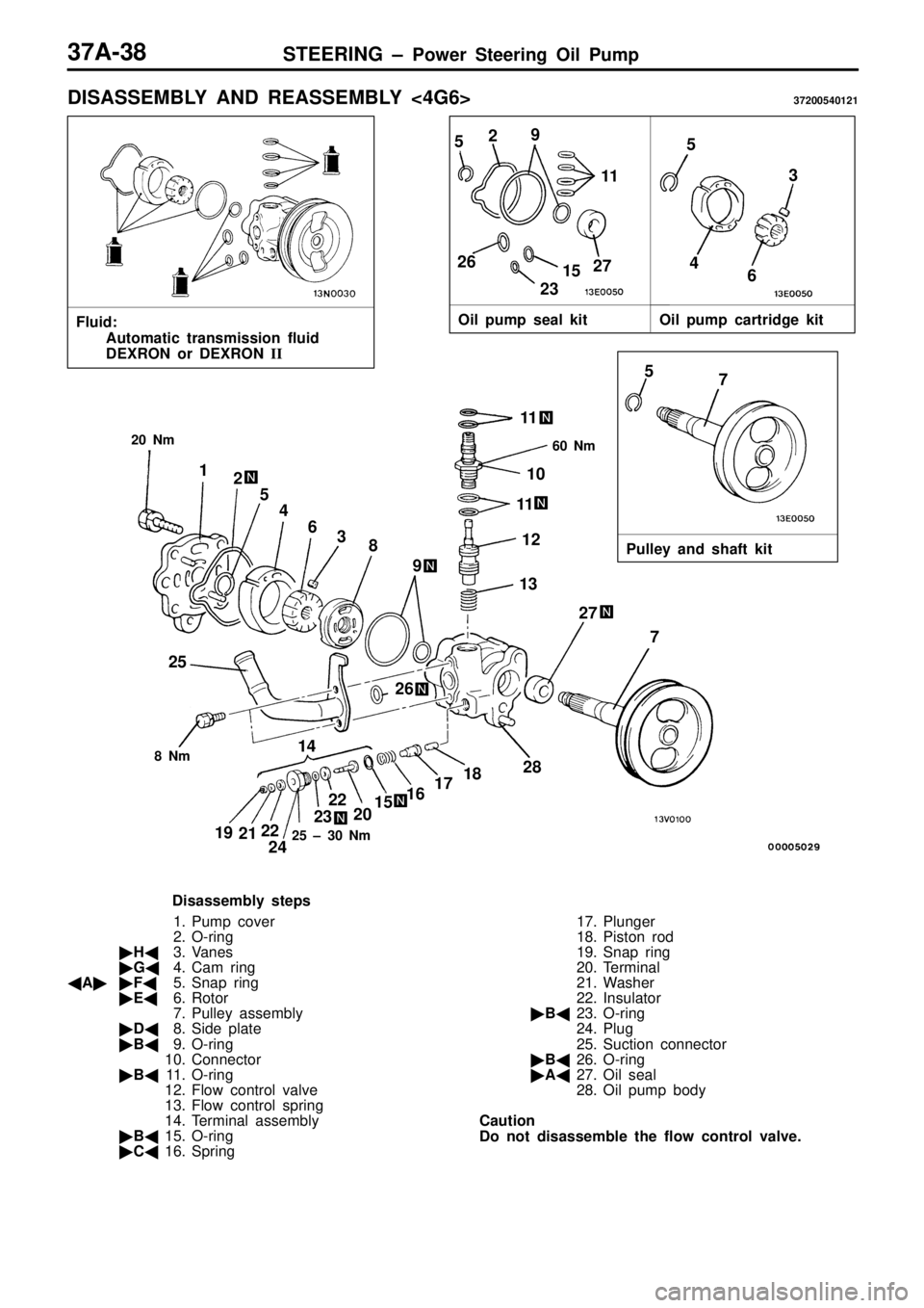 MITSUBISHI TRITON 1997  Workshop Manual O
il  p um p c artr id ge  k it P
ulle y  a n d  s h aft  k it 2
2
20 1
5 1
6 1
7 1
8
2
5
14 8
 N m 6
0  N m 2
5  ±  3 0  N m 2
3  