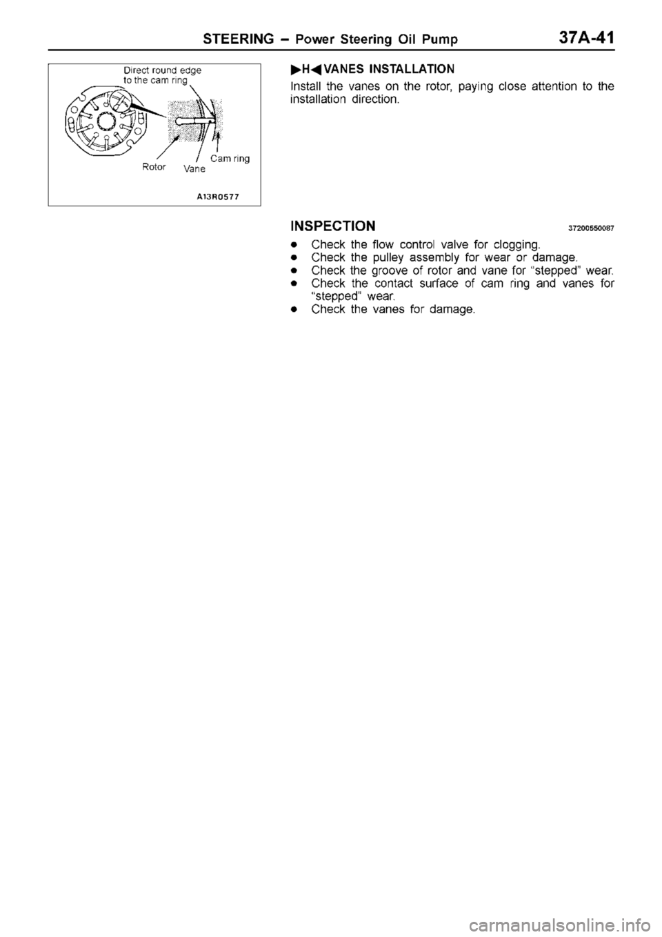 MITSUBISHI TRITON 1997  Workshop Manual R
oto r V
ane C
am  r in g 