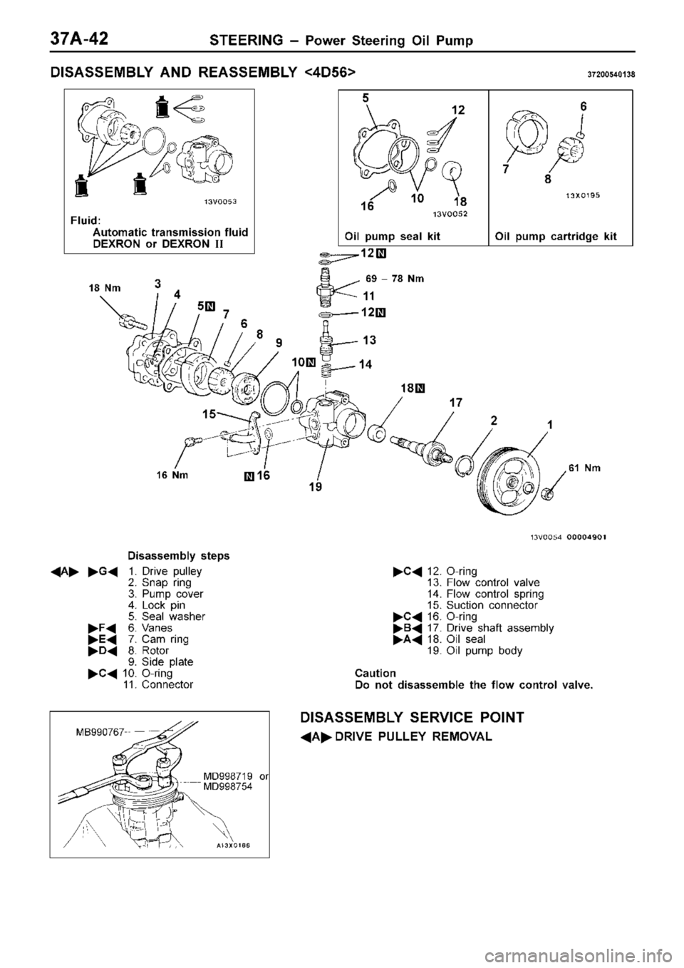 MITSUBISHI TRITON 1997  Workshop Manual O
il  p um p c artr id ge  k it 1
8  N m 6
9  ±  7 8  N m 6
1  N m M
D998719  o r
M D998754 