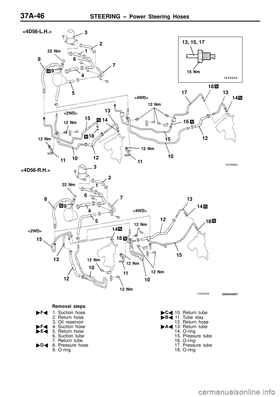 MITSUBISHI TRITON 1997  Workshop Manual <
4W D> 1
2  N m 1
2  N m 1
2  N m 1
2  N m 3
2
7
1
6
4 5
8
1 5
13
12 1
0
11
10 1
5 1
3
1 2
18 1
4 1
4 9
1
2  N m 1
2  N m 1
2  N m 2
2  N m 1
3, 1 5, 1 7 <
2W D>
Rem oval s te p s
 F 1. S uctio n  