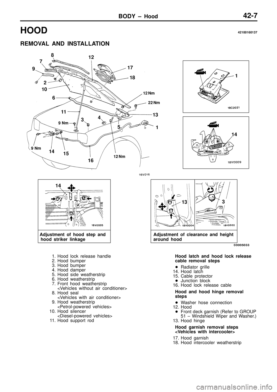 MITSUBISHI TRITON 1997  Workshop Manual 9
 N m 1
2 N m 1
2 N m 2
2 N m
A dju stm en t o f h ood  s te p  a n d
h ood  s tr ik er  lin kag e A
dju stm en t o f c le ara n ce  a n d  h eig ht
a ro und  h ood 3
1
13
1 . H ood  lo ck  r e le as