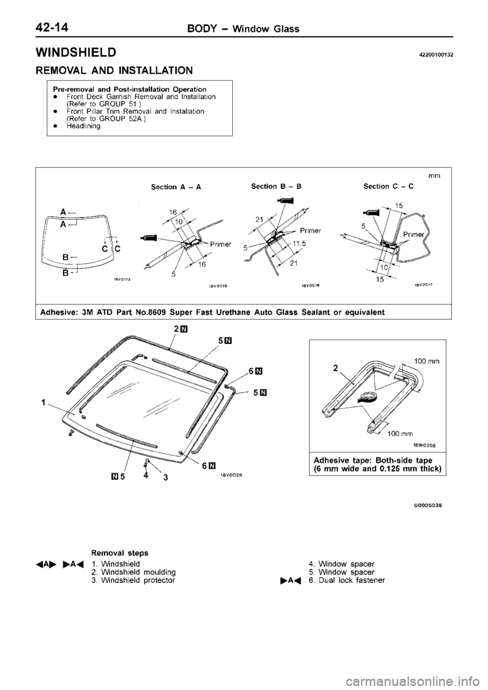 MITSUBISHI TRITON 1997  Workshop Manual W
IN DSH IE LD 42200100132
R EM OVA L  A ND  IN STA LLA TIO N 1
5 1
5 5
1
0 5 2
1 1
1 .5 2
1 1
6 1
6 1
0 5 P
rim er P
rim er
A dhesiv e: 3 M  A TD  P art  N o.8 609  S uper  F ast U re th an e  A uto 