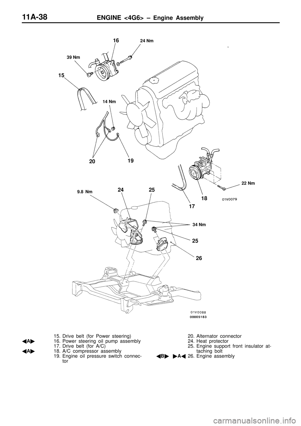 MITSUBISHI TRITON 1997 Manual PDF 2
4 N m 3
9 N m 9
.8  N m
1
5 1
6
17 1
8 3
4 N m
1
9
2 0
24 25
26
2
5
1 5. D riv e  b elt  ( fo r P ow er s te erin g)
 A 16. P ow er s te erin g  o il  p um p a sse m bly
1 7. D riv e  b elt  ( fo 