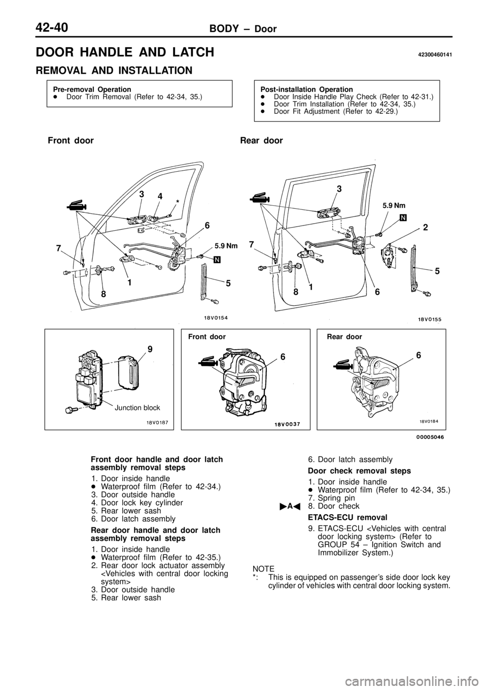 MITSUBISHI TRITON 1997  Workshop Manual D
O OR  H ANDLE  A ND  L A TC H 42300460141
R EM OVA L  A ND  IN STA LLA TIO N R
ear  d oor 5
.9  N m
6 3
7 81
6  