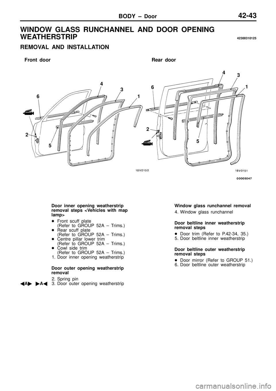 MITSUBISHI TRITON 1997  Workshop Manual W
IN DO W  G LA SS  R UNCHANNEL  A ND  D O OR  O PEN IN G
W EATH ER STR IP 4
2300310125
R EM OVA L  A ND  IN STA LLA TIO N  