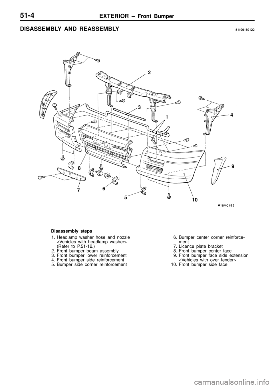 MITSUBISHI TRITON 1997 Workshop Manual MITSUBISHI TRITON 1997 Workshop Manual