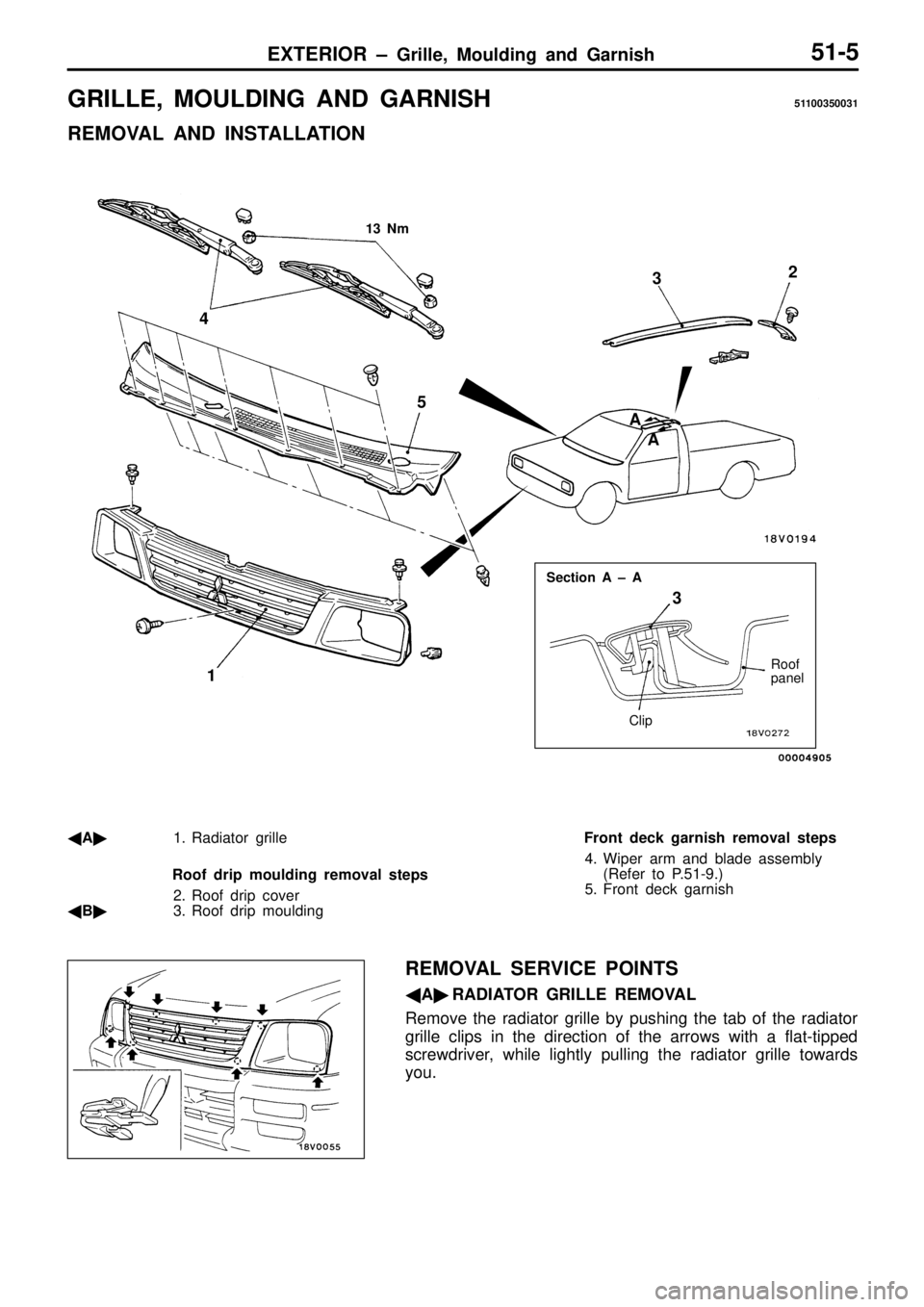 MITSUBISHI TRITON 1997 Workshop Manual G
RIL LE , M OULD IN G A ND G ARNIS H 511 00350031
R EM OVA L A ND IN STA LLA TIO N R
oof
p anel
3 MITSUBISHI TRITON 1997 Workshop Manual G
RIL LE , M OULD IN G A ND G ARNIS H 511 00350031
R EM OVA L A ND IN STA LLA TIO N R
oof
p anel
3