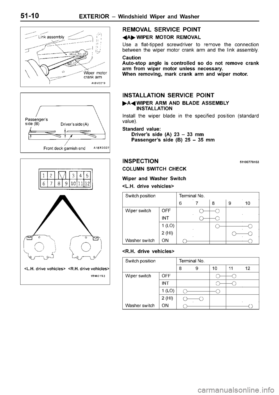 MITSUBISHI TRITON 1997  Workshop Manual T
e rm in al  N o. 6 7 8 9 1
0 W
ip er s w it c h O
FF I
N T 1
 ( L O ) 2
 ( H I) W
ash er s w it c h O
N T
e rm in al  N o. 8 9 1
0 1
1 1
2 W
ip er s w it c h O
FF I
N T 1
 ( L O ) 2
 ( H I) W
ash er