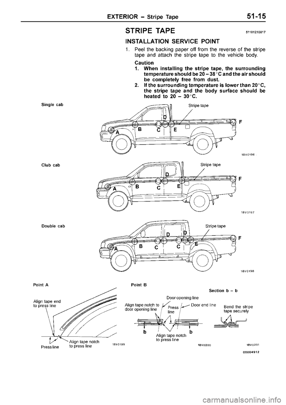 MITSUBISHI TRITON 1997  Workshop Manual S
TR IP E  T A PE 511 01210017
I N STA LLA TIO N  S ER VIC E  P O IN T
1 . Peel th e  b ackin g  p aper o ff  fr o m  th e  r e ve rs e  o f th e  s tr ip e
t a pe  a nd  a tta ch  th e  s tr ip e  ta