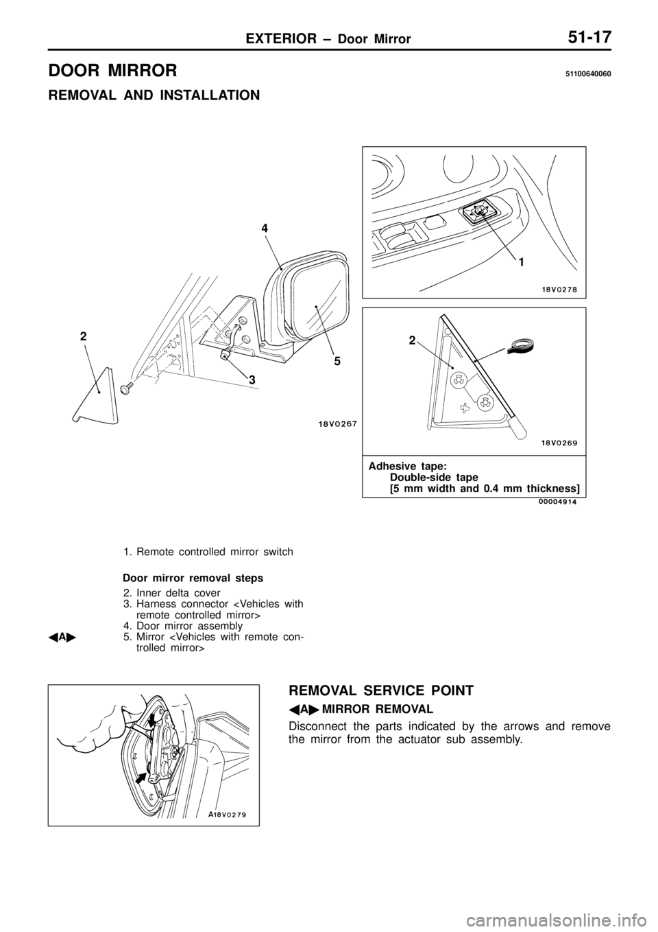 MITSUBISHI TRITON 1997  Workshop Manual D
O OR  M IR RO R 511 00640060
R EM OVA L  A ND  IN STA LLA TIO N   