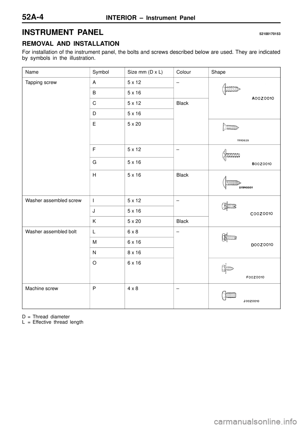 MITSUBISHI TRITON 1997  Workshop Manual I
N STR UM EN T  P A NEL 52100170153
R EM OVA L  A ND  IN STA LLA TIO N
F or in sta lla tio n  o f th e  in str u m ent p anel,  th e  b olt s  a nd  s cre w s d escrib ed  b elo w  a re  u se d. T he