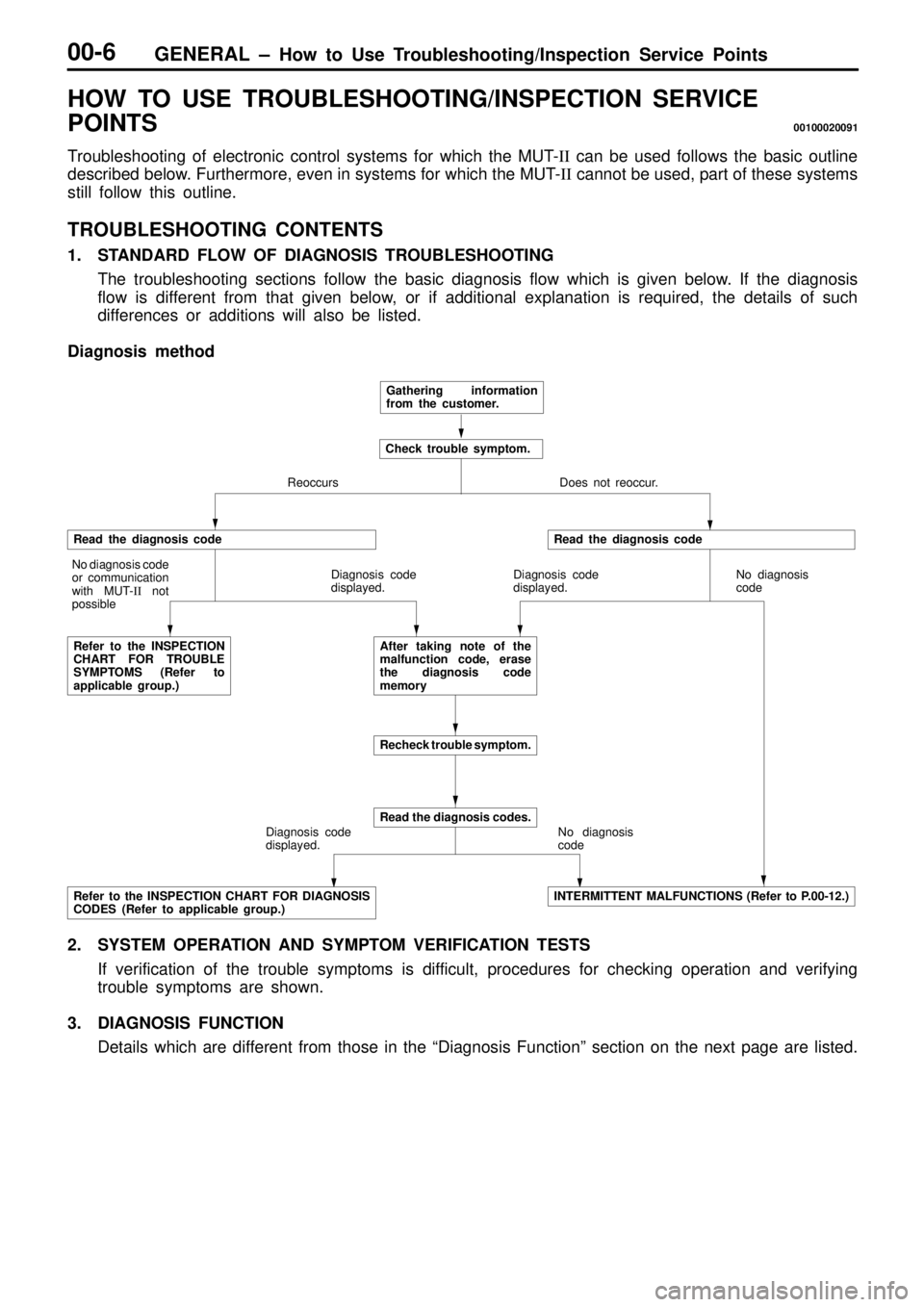 MITSUBISHI TRITON 1997  Workshop Manual GENERAL ± How to Use Troubleshooting/Inspection Service Points00-6
HOW TO USE TROUBLESHOOTING/INSPECTION SERVICE
POINTS
00100020091
Troubleshooting of electronic control systems for which the MUT-II 