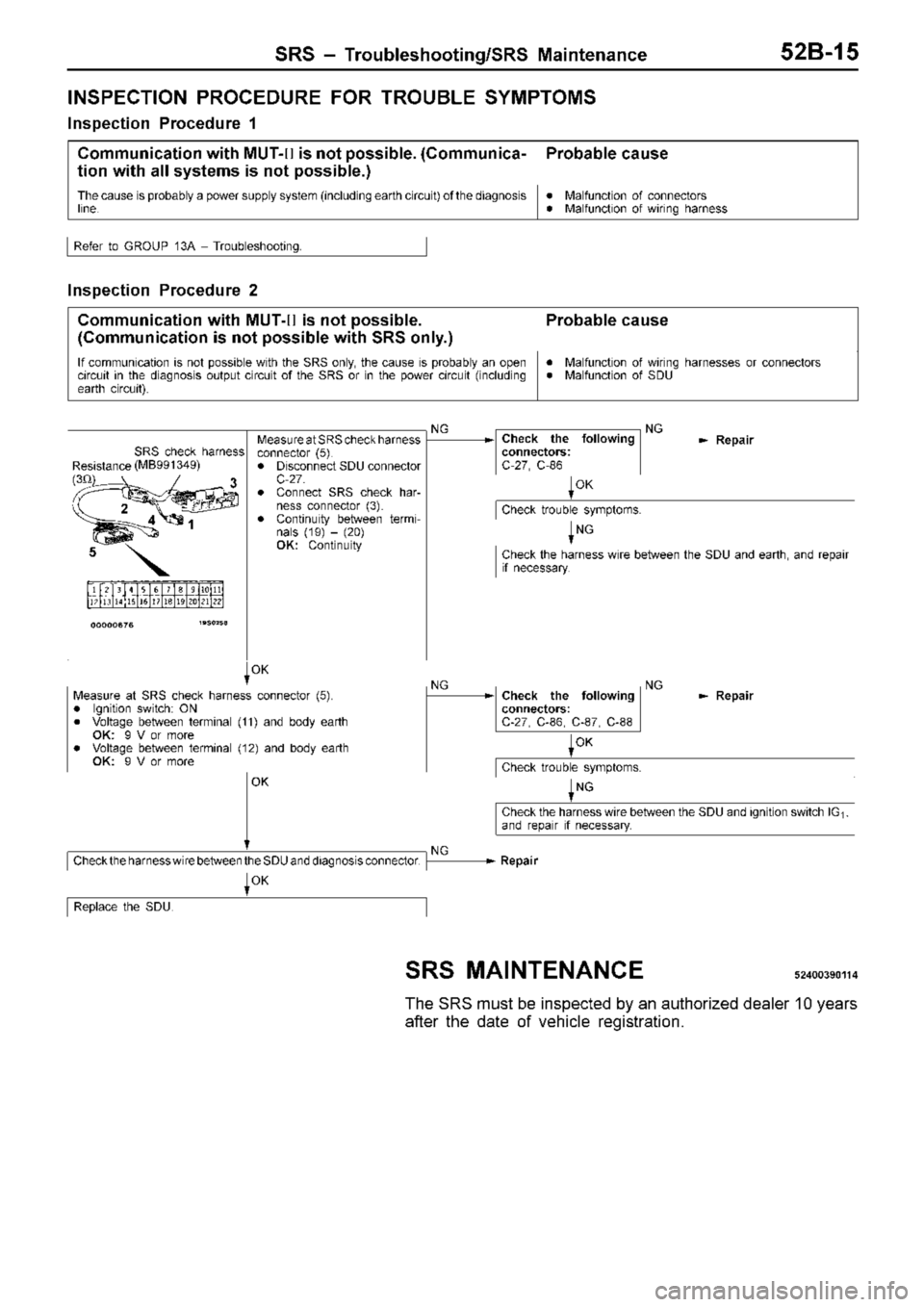 MITSUBISHI TRITON 1997  Workshop Manual P
ro bab le  c au se R
efe r to  G RO UP  1 3A  ±  T ro uble sh ootin g.
I n sp ectio n  P ro ced ure  2
C om munic atio n  w it h  M UT-II  is  n ot p ossib le .
( C om munic atio n  is  n ot p ossi