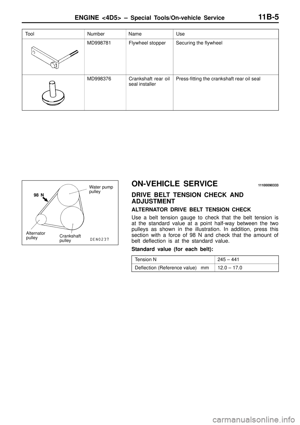 MITSUBISHI TRITON 1997  Workshop Manual M
D998781 F
ly w heel  s to pper S
ecu rin g th e fly w heel M
D998376 C
ra nksh aft  r e ar o il
s e al  in sta lle r P
re ss-fit tin g th e c ra nksh aft  r e ar o il  s e al 2
45 ±  4 41 D
efle ct