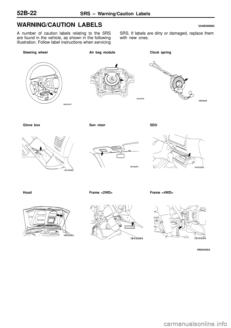 MITSUBISHI TRITON 1997  Workshop Manual W
ARNIN G /C AUTIO N  L A BELS 52400300063
A  n um ber  o f c a utio n  la bels  r e la tin g  to  th e  S R S
a re  fo und  in  th e  v e hic le , a s  s h ow n in  th e  fo llo w in g
i llu str a ti
