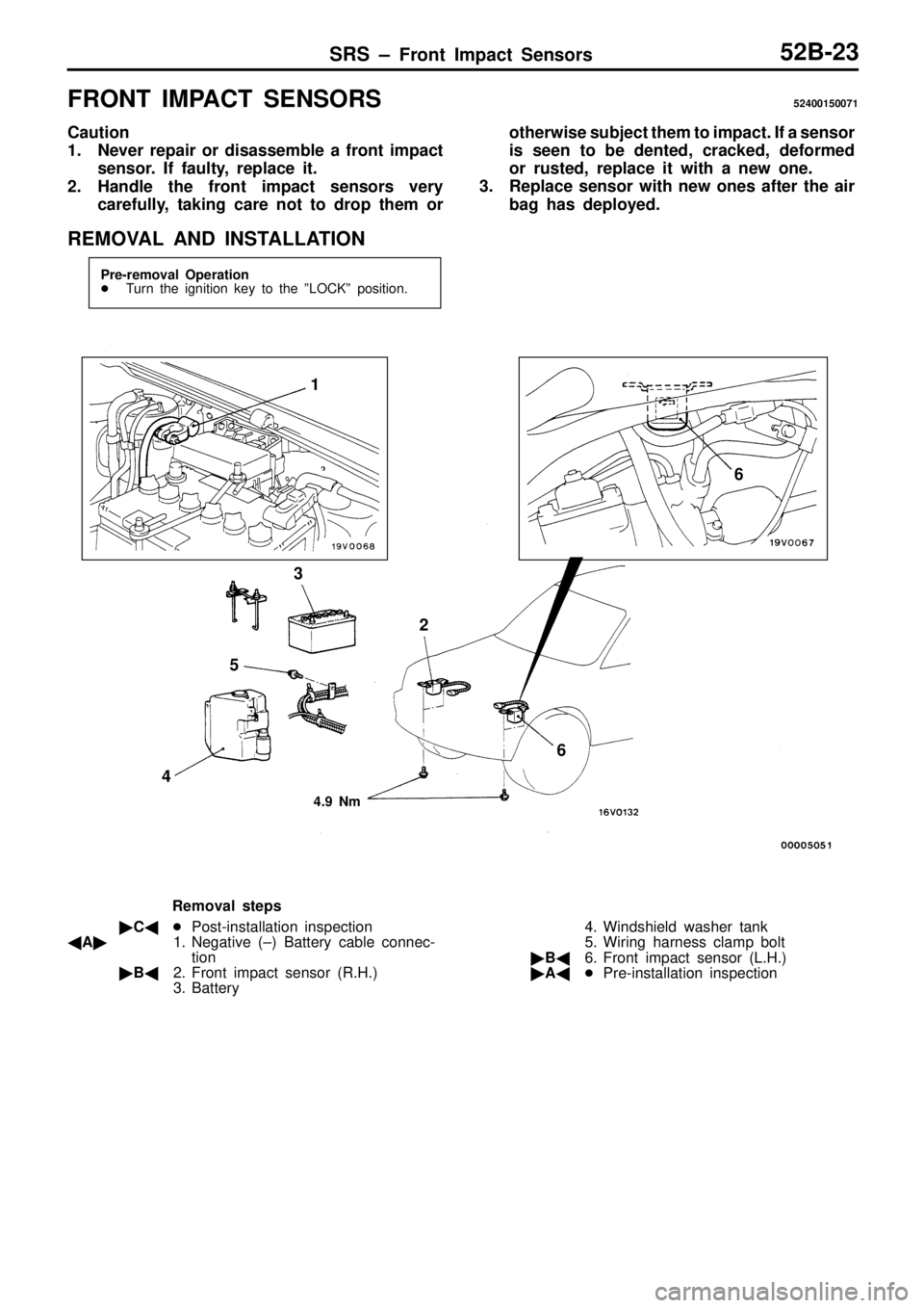 MITSUBISHI TRITON 1997  Workshop Manual F
R O NT  IM PA CT  S EN SO RS 52400150071
C au tio n
1 . Never r e p air  o r d is assem ble  a  f r o nt im pact
s en so r.  If  f a u lt y , r e p la ce  it .
2 . Han dle  t h e  f r o nt  im pact 