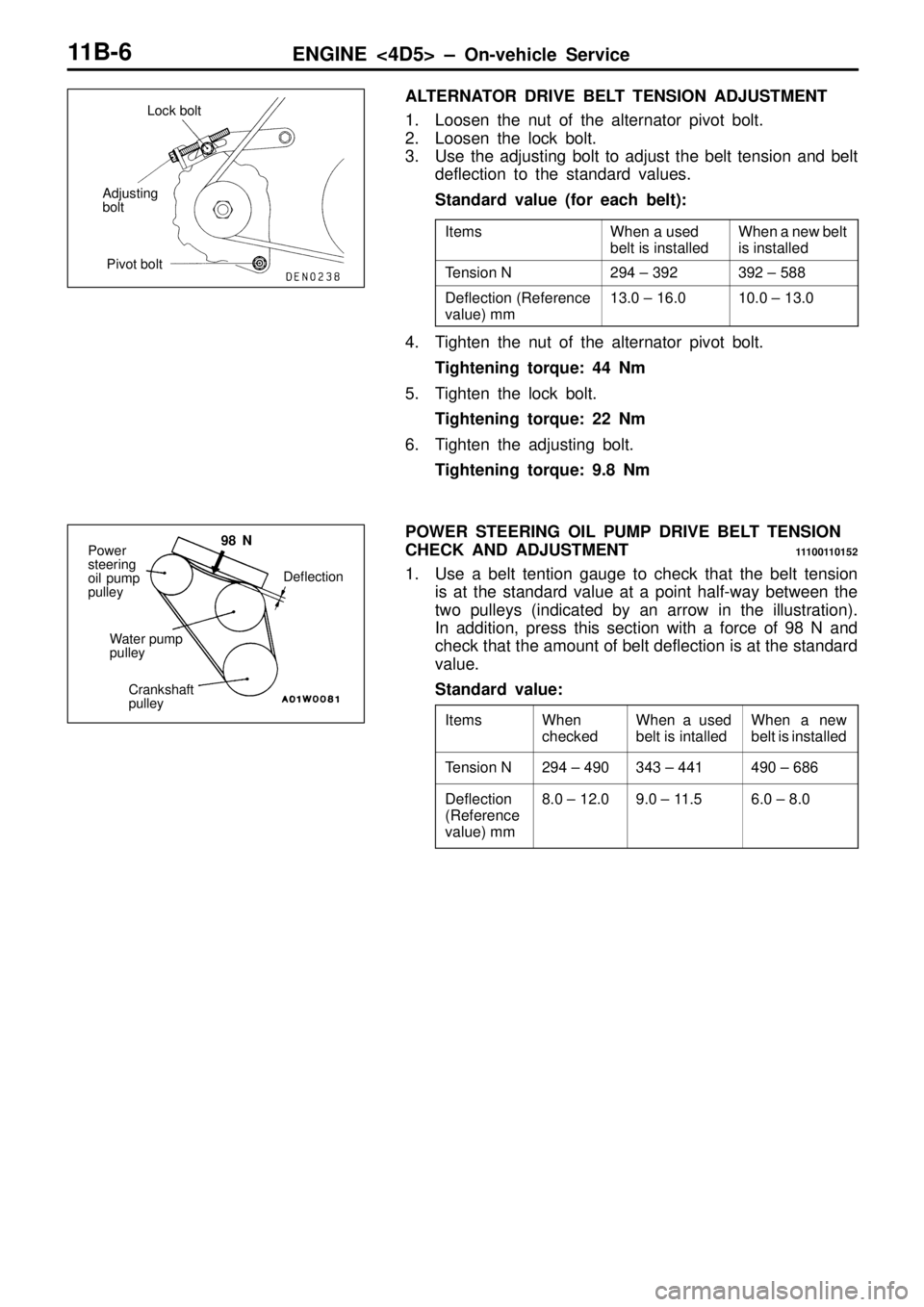MITSUBISHI TRITON 1997 Manual Online W
hen a  u se d
b elt   is  in sta lle d W
hen a  n ew  b elt
i s  in sta lle d T
e nsio n N 2
94 ±  3 92 3
92 ±  5 88 D
efle ctio n ( R efe re nce
v a lu e) m m 1
3.0  ±  1 6.0 1
0.0  ±  1 3.0 W
