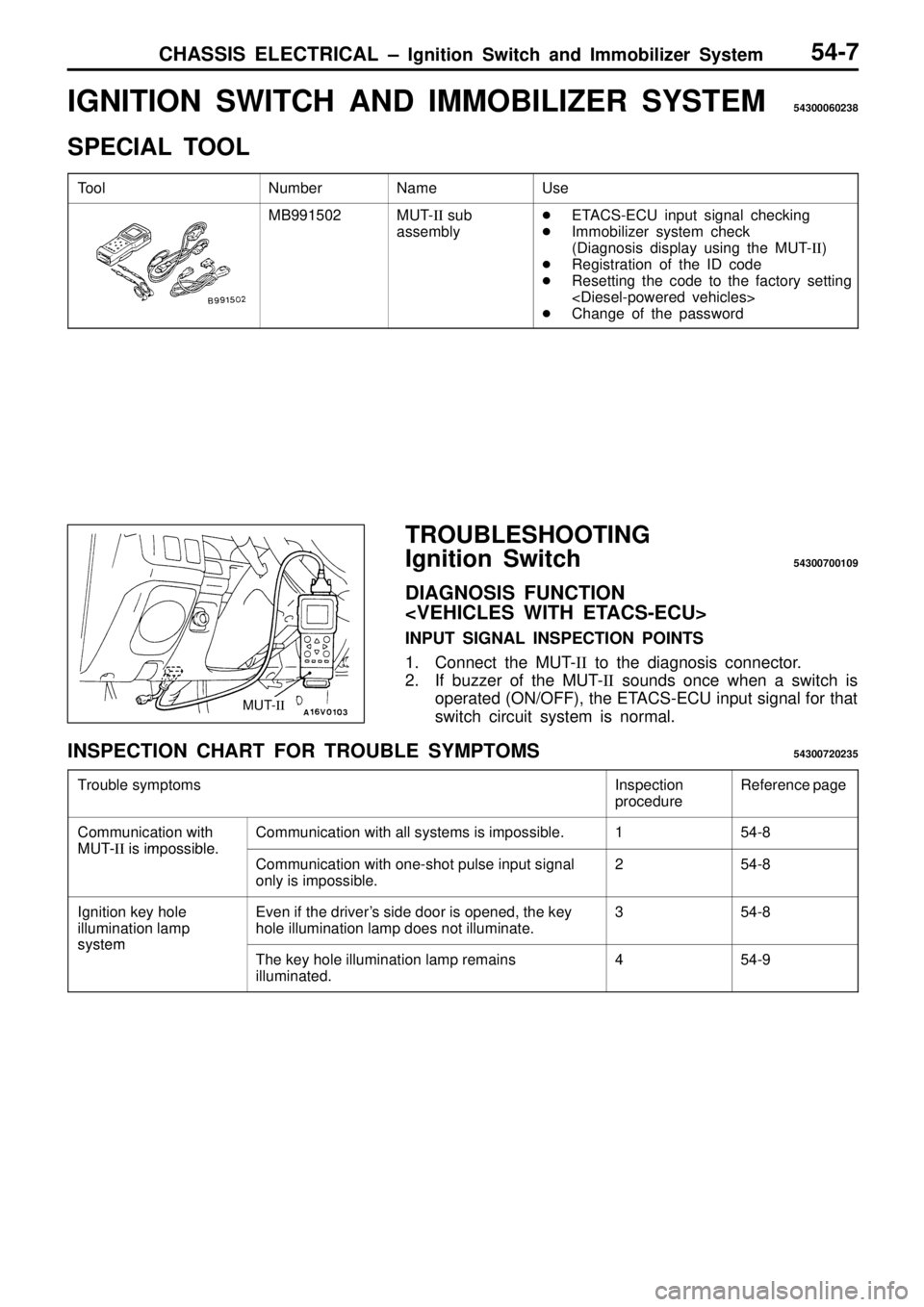 MITSUBISHI TRITON 1997  Workshop Manual N
um ber N
am e U
se M
B991502 M
UT-II  s u b 
a sse m bly I
n sp ectio n 
p ro ce dure R
efe re nce p age C
om munic a tio n w it h M
UT o
ssib le C
om munic a tio n w it h  a ll  s yste m s is  im p
