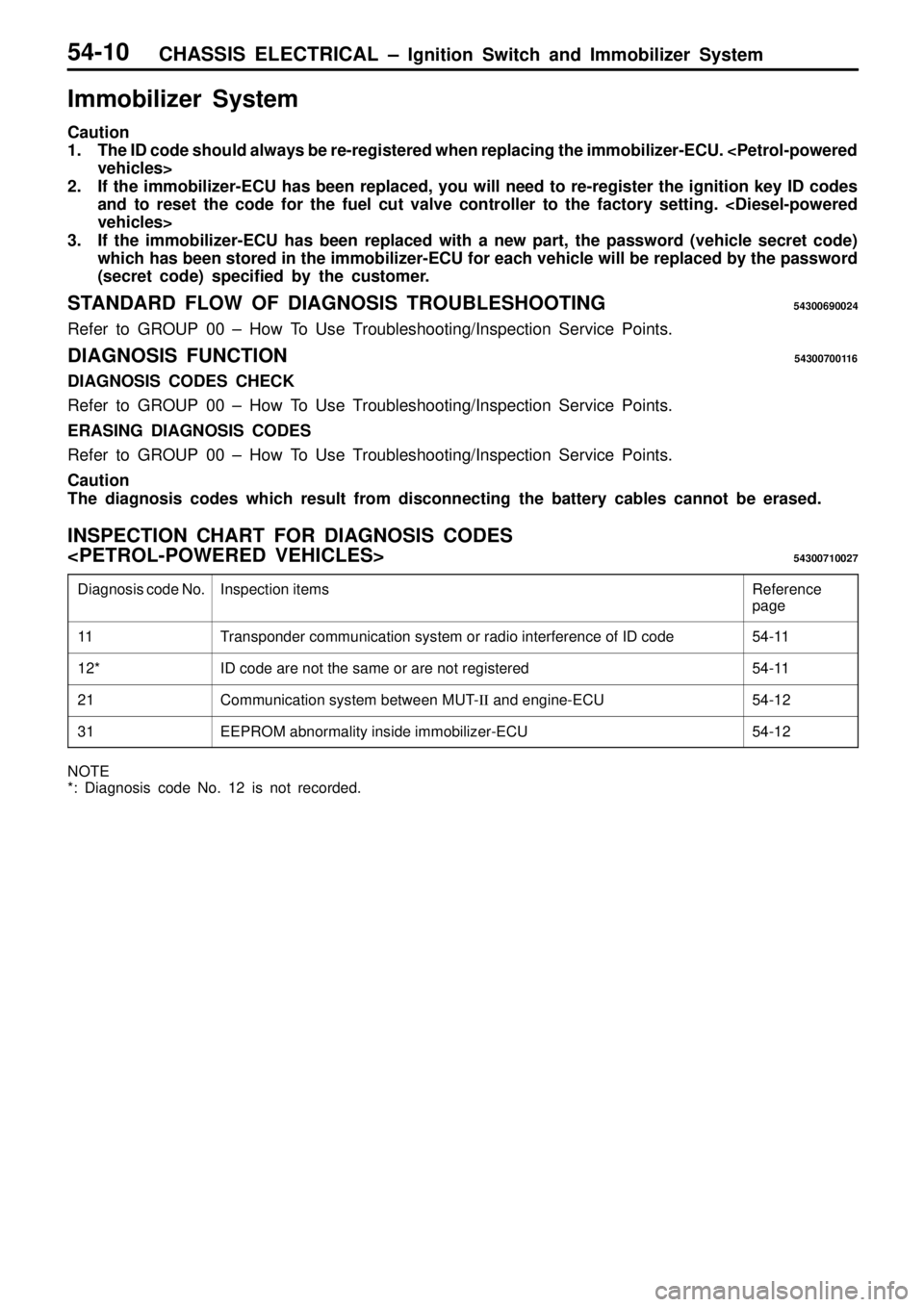 MITSUBISHI TRITON 1997 Manual PDF CHASSIS ELECTRICAL ± Ignition Switch and Immobilizer System54-10
Immobilizer System
Caution
1. The ID code should always be re-registered when replacing the immobilizer-ECU. <Petrol-powered
vehicles> MITSUBISHI TRITON 1997 Manual PDF CHASSIS ELECTRICAL ± Ignition Switch and Immobilizer System54-10
Immobilizer System
Caution
1. The ID code should always be re-registered when replacing the immobilizer-ECU. <Petrol-powered
vehicles>