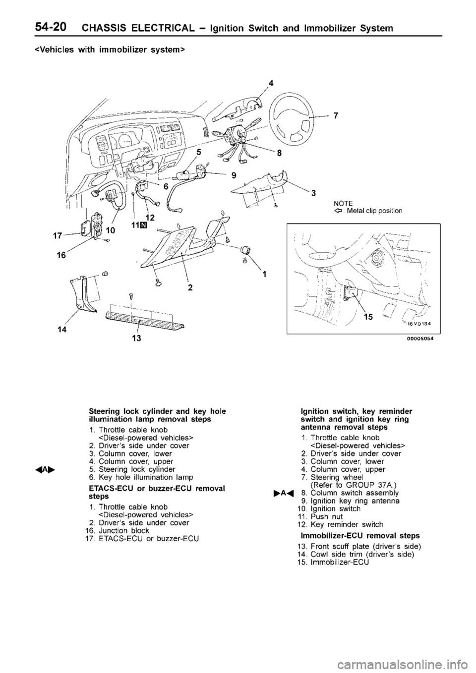 MITSUBISHI TRITON 1997 Workshop Manual MITSUBISHI TRITON 1997 Workshop Manual