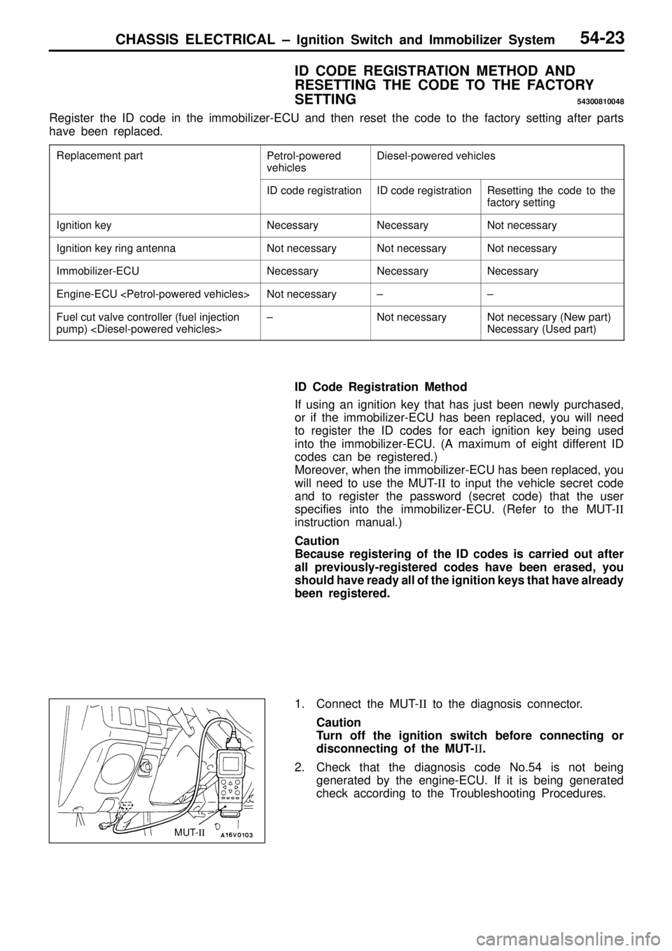 MITSUBISHI TRITON 1997  Workshop Manual P
etr o l- p ow ere d 
v e hic le s D
ie se l- p ow ere d v e hic le s I
D  c o de r e gis tr a tio n I
D  c o de r e gis tr a tio n R
ese ttin g  th e  c o de  to  th e
f a cto ry  s e ttin g I
g nit