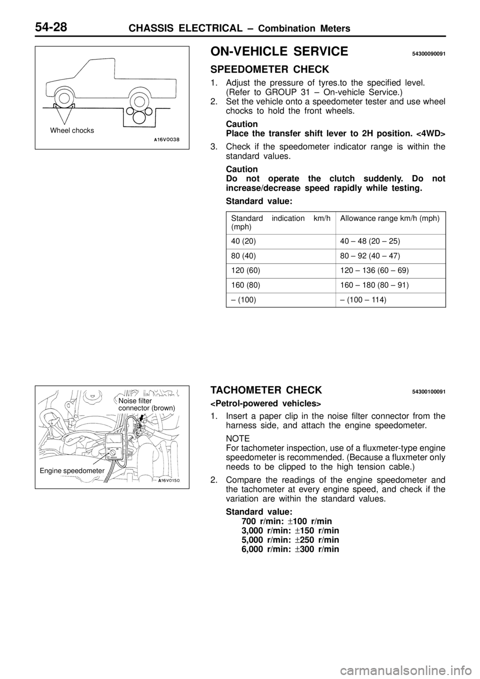 MITSUBISHI TRITON 1997  Workshop Manual O
N-V EH IC LE  S ER VIC E 54300090091
S PEED O M ETE R  C HEC K
1 . Adju st th e  p re ssu re  o f ty re s.to  th e  s p ecif ie d  le ve l.  
( R efe r to  G RO UP  3 1  ±  O n-v e hic le  S erv ic