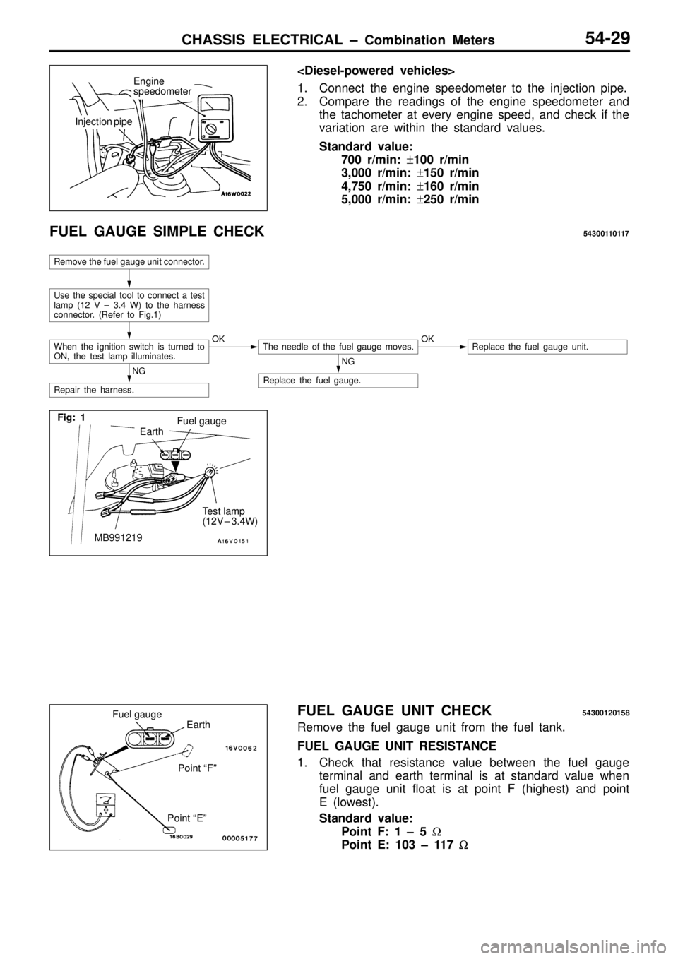 MITSUBISHI TRITON 1997  Workshop Manual E
arth F
uel  g auge M
B991219 U
se  th e  s p ecia l to ol to  c o nnect a  te st
l a m p ( 1 2  V  ±  3 .4  W ) to  th e  h arn ess
c o nnecto r.  ( R efe r to  F ig .1 ) W
hen  th e  ig nit io n  