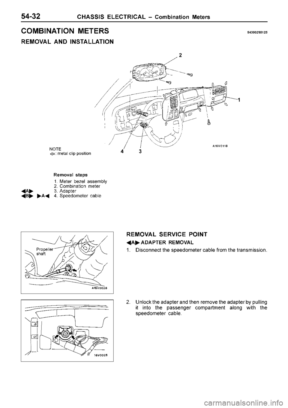 MITSUBISHI TRITON 1997  Workshop Manual C
O M BIN ATIO N  M ETE R S 54300290125
R EM OVA L  A ND  IN STA LLA TIO N 