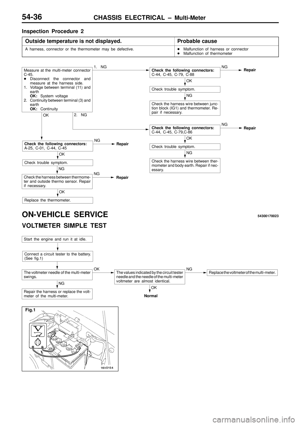 MITSUBISHI TRITON 1997  Workshop Manual P
ro bab le  c au se O
K C
heck  tr o uble  s ym pto m . N
G C
heck  th e  h arn ess  w ir e  b etw een  ju nc-
t io n  b lo ck  ( IG 1) a nd  th erm om ete r.  R e-
p air  if  n ece ssa ry . O
K 2
. 