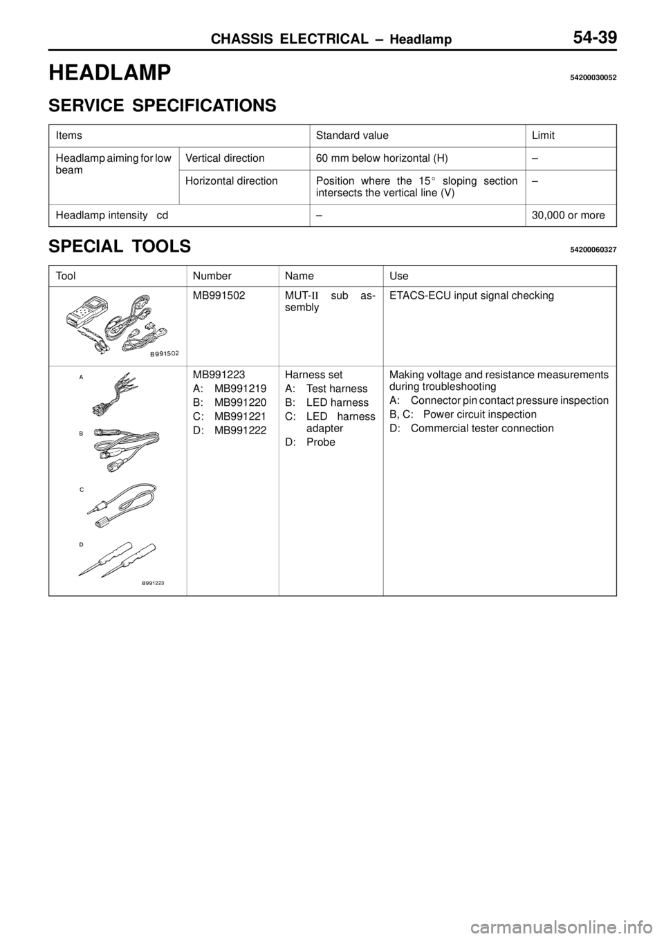 MITSUBISHI TRITON 1997  Workshop Manual S
ta ndard  v a lu e L
im it H
eadla m p a im in g fo r  lo w b
eam V
ertic a l  d ir e ctio n 6
0 m m b elo w  h oriz o nta l  ( H ) ±
b
eam H
oriz o nta l  d ir e ctio n P
osit io n  w here  th e  