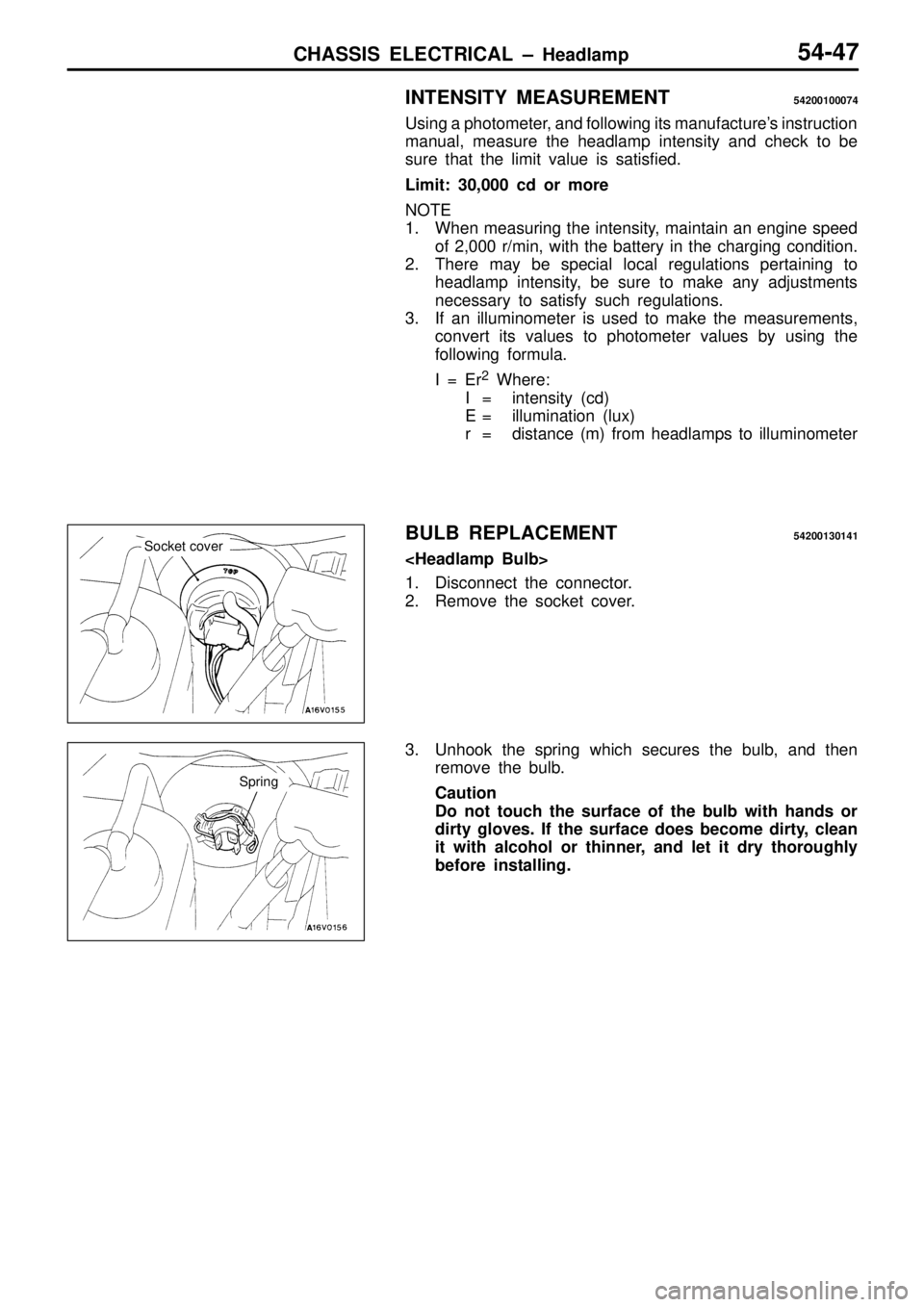 MITSUBISHI TRITON 1997  Workshop Manual S
prin g   
