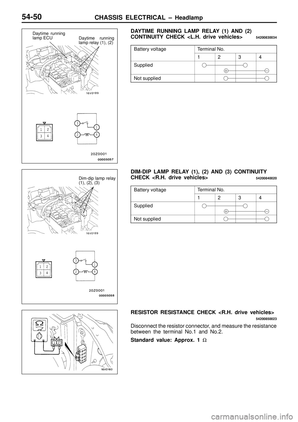 MITSUBISHI TRITON 1997  Workshop Manual T
e rm in al  N o. 1 2 3 4
S
upplie d N
ot  s u pplie d T
e rm in al  N o. 1 2 3 4
S
upplie d N
ot  s u pplie d D
aytim e r u nnin g
l a m p E C U D
im -d ip  la m p r e la y
( 1 ),  ( 2 ),  ( 3 )    