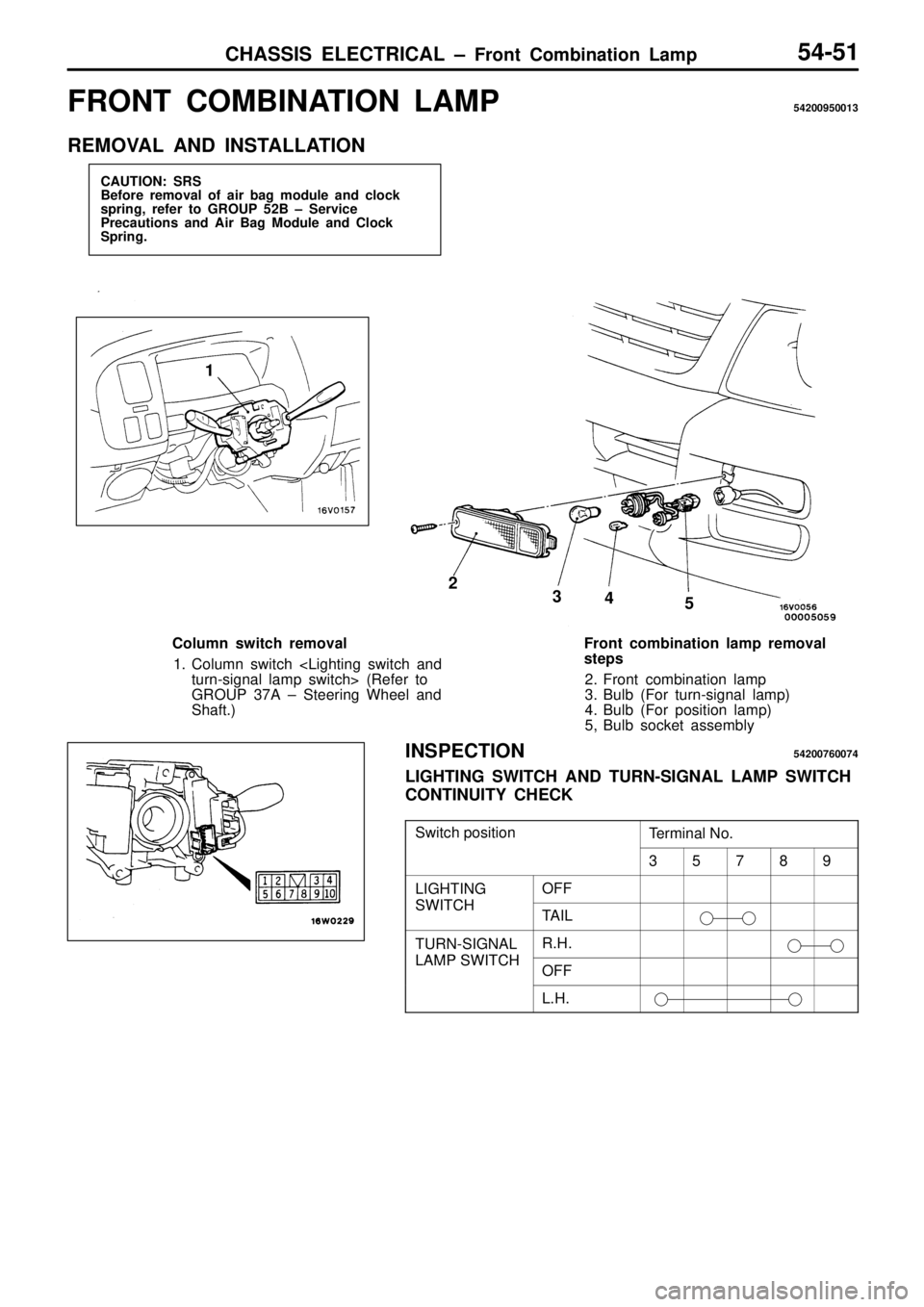 MITSUBISHI TRITON 1997  Workshop Manual T
e rm in al  N o. 3 5 7 8 9
L
IG HTIN G S
W IT C H O
FF S
W IT C H T
A IL T
U RN-S IG NAL L
A M P SW IT C H R
.H . L
A M P S
W IT C H O
FF L
.H .   