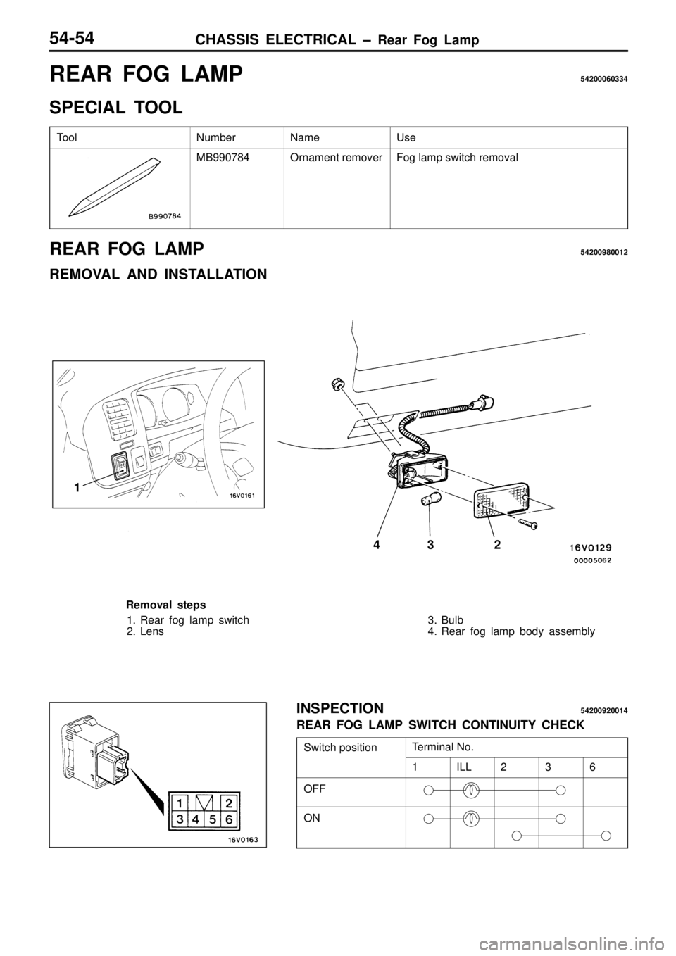MITSUBISHI TRITON 1997 Workshop Manual N
um ber N
am e U
se M
B990784 O
rn am ent r e m ove r F
og la m p s w it c h r e m ova l T
e rm in al N o. 1 I
L L 2 3 6
O
FF O
N MITSUBISHI TRITON 1997 Workshop Manual N
um ber N
am e U
se M
B990784 O
rn am ent r e m ove r F
og la m p s w it c h r e m ova l T
e rm in al N o. 1 I
L L 2 3 6
O
FF O
N