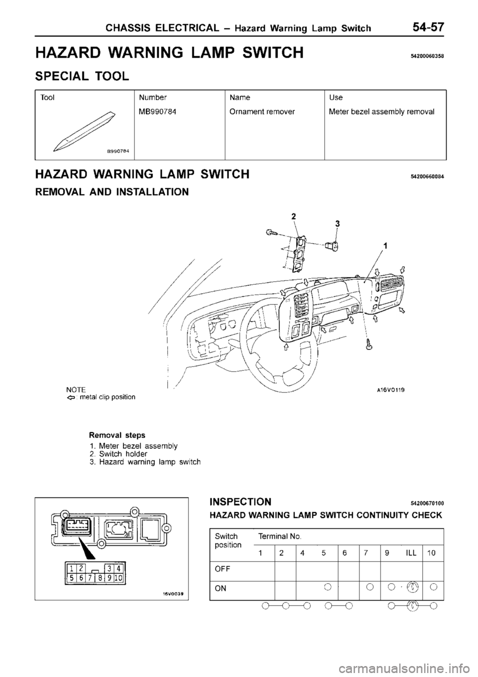 MITSUBISHI TRITON 1997 Workshop Manual N
um ber N
am e U
se M
B990784 O
rn am ent r e m ove r M
ete r b eze l a sse m bly r e m ova l o
sit io n T
e rm in al N o. o
sit io n 1 2 4 5 6 7 9 I
L L 1
0 O
FF O
N MITSUBISHI TRITON 1997 Workshop Manual N
um ber N
am e U
se M
B990784 O
rn am ent r e m ove r M
ete r b eze l a sse m bly r e m ova l o
sit io n T
e rm in al N o. o
sit io n 1 2 4 5 6 7 9 I
L L 1
0 O
FF O
N